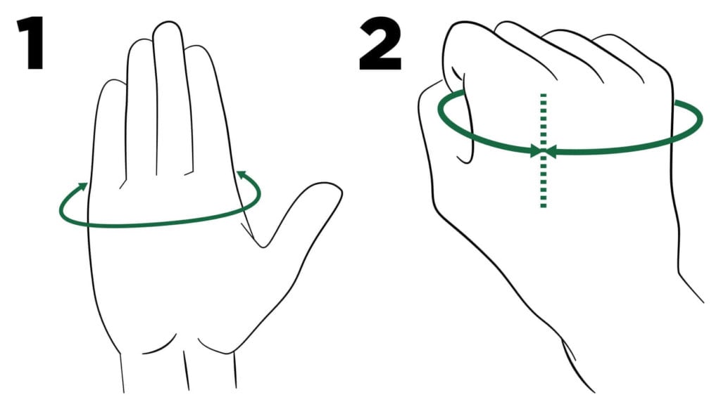 Diagram showing a hand measured around the palm at the knuckles, and again as a loose fist, for racing glove sizing