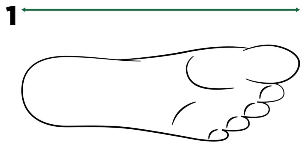 Diagram showing a foot measured heel to longest toe for race boot sizing