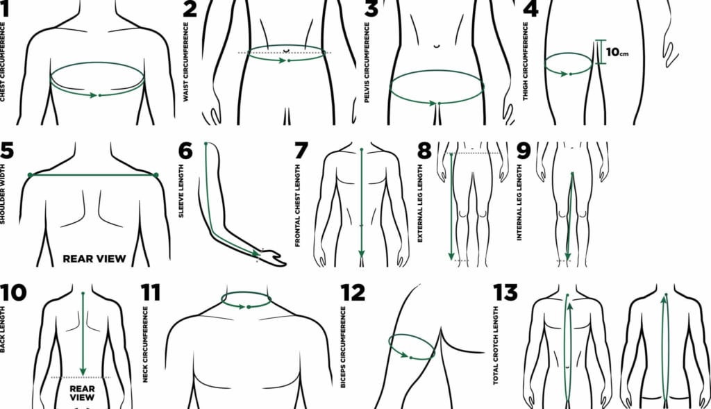Diagram showing where to measure chest, waist, pelvis, thigh, shoulder width, sleeve, leg lengths and crotch length for a race suit
