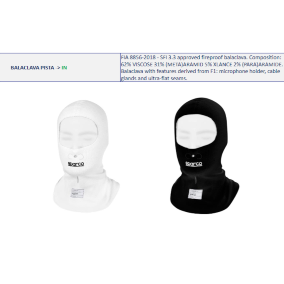 The Sparco Pista balaclava on a white background